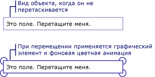 Объект, у которого при движении есть adorner