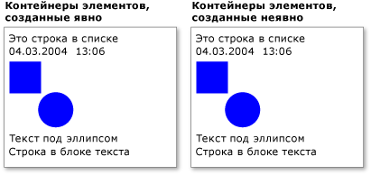 Сравнивает явные и не явные контейнеры элементов