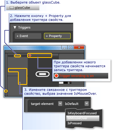 Практическое руководство. Задание триггера свойства