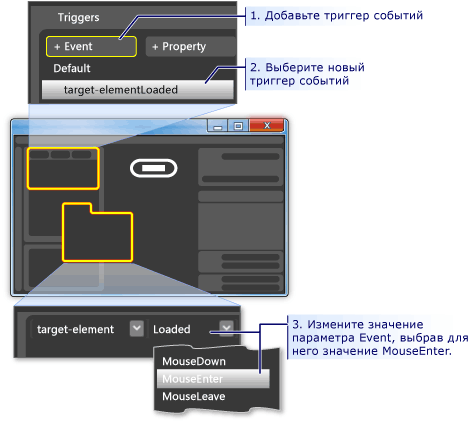 Практическое руководство. Создание триггера события MouseEnter