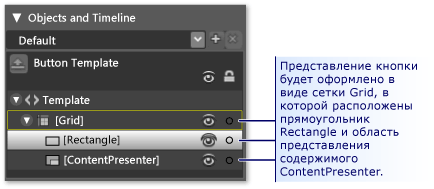 Компоненты в представлении прямоугольника