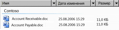 График элемента управления представления списка с двумя элементами данных