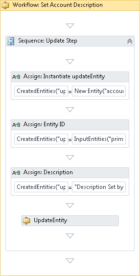 XAML Workflow