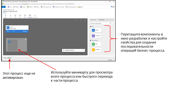 Окно последовательности операций бизнес-процесса с основными элементами