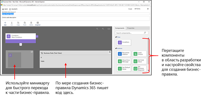Окно разработки бизнес-правил