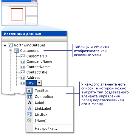 Окно "Источники данных"