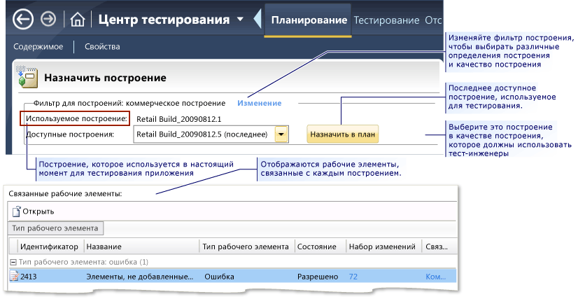 Выбор построения