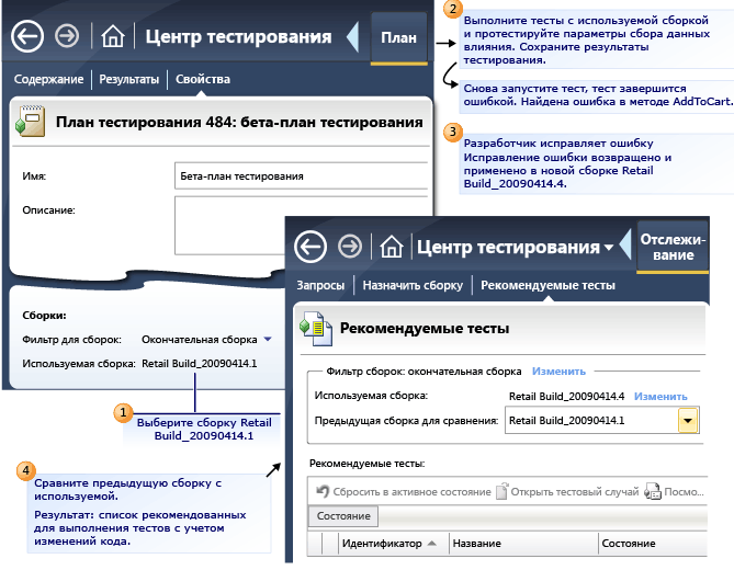 Рекомендуемые тесты