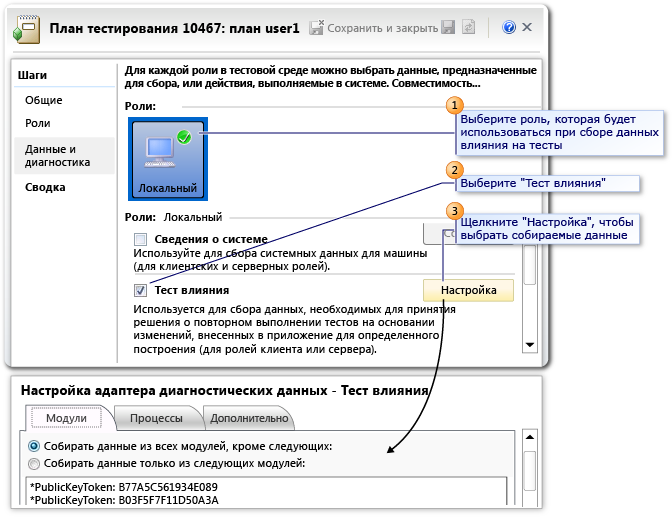 Настройка анализа влияния на тесты