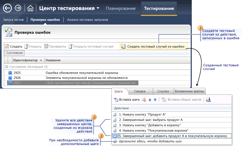 Создание тестового случая из ошибки