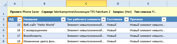 Идентификаторы опубликованных рабочих элементов отображаются в Excel