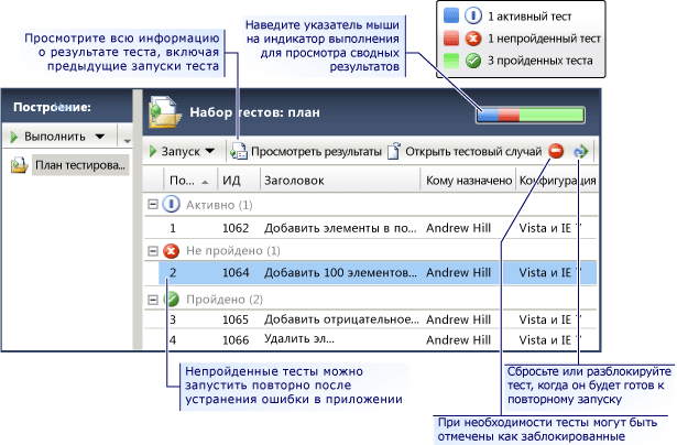 Просмотр результатов теста