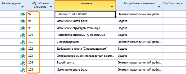 Опубликованные задачи становятся рабочими элементами