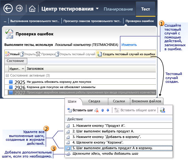 Создание тестового случая из ошибки