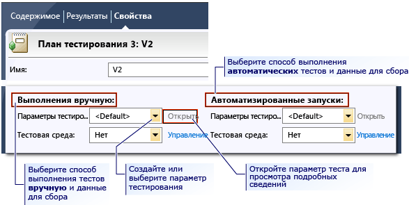 Параметры тестирования Microsoft Test Manager в плане тестирования