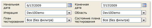 Фильтры для отчета о ходе выполнения плана тестирования