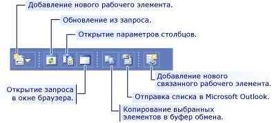 Панель инструментов для веб-части результатов запроса