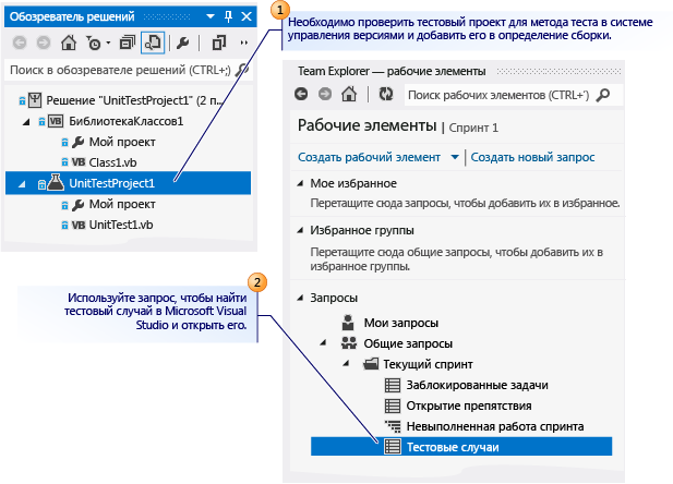 Открытие тестового случая с использованием Microsoft Visual Studio