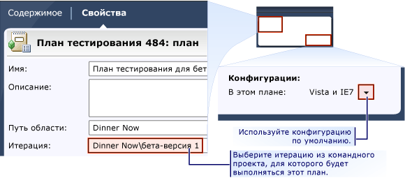 Свойства плана тестирования