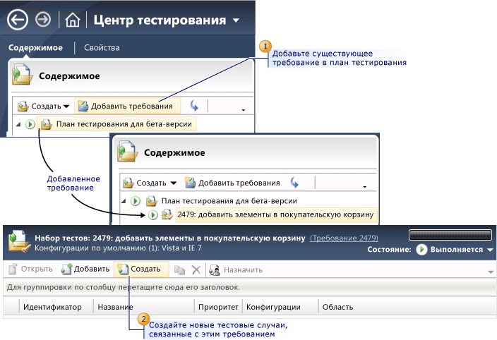 Добавление требований и тестовых случаев в план тестирования