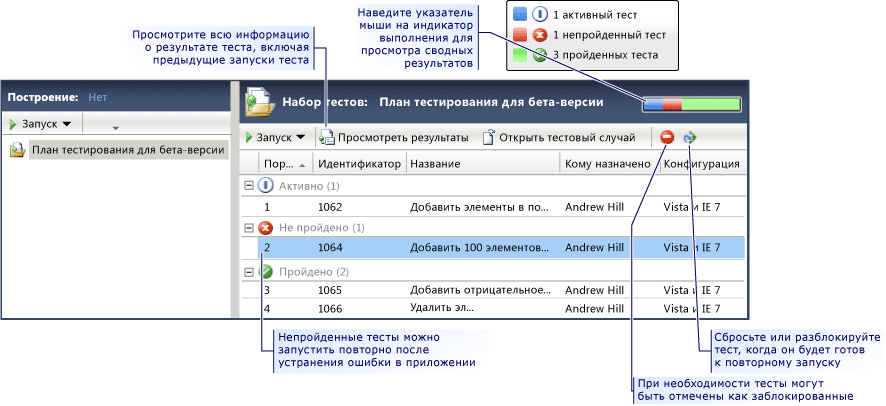 Просмотр результатов теста