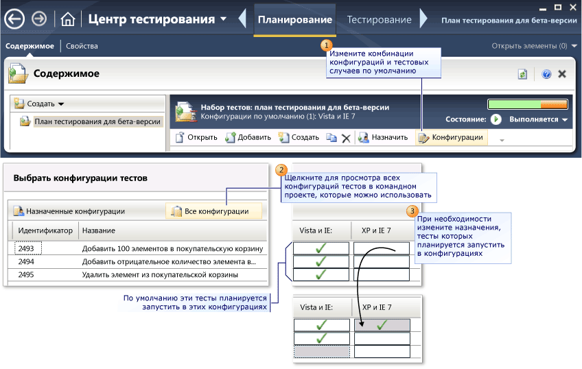 Обновление назначений по умолчанию конфигураций тестов