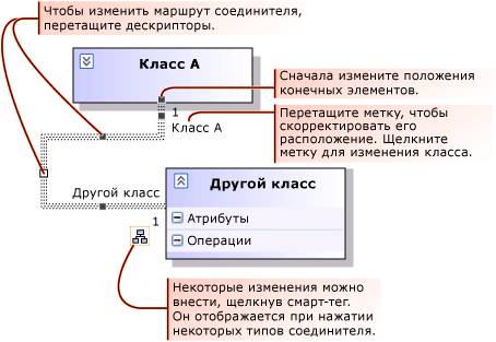 Настройка соединителя