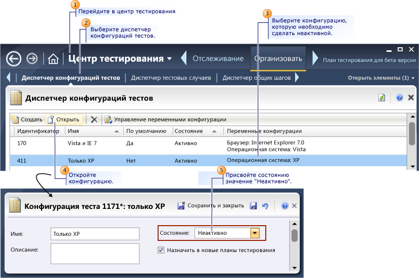 Изменение состояния конфигурации теста