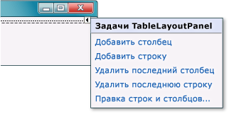 Задачи TableLayoutPanel