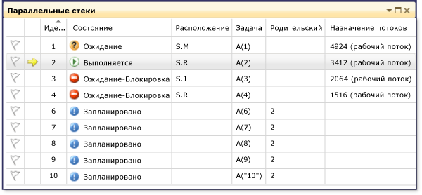 Четыре состояния задач в окне параллельных стеков