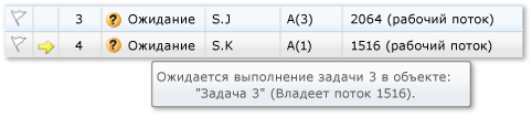 Две ожидающие задачи в окне параллельных задач