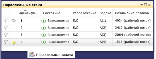 Четыре выполняемые задачи в окне параллельных задач