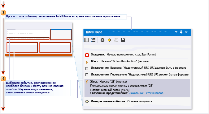 Только события IntelliTrace — сведения о событии и код