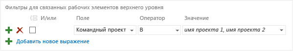 Фильтр на основе назначения двум разным проектам