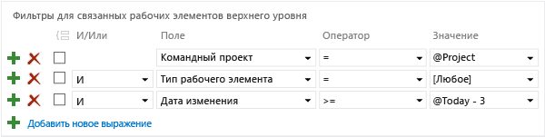 Фильтр запросов редактора по последним изменениям