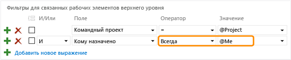 Оператор "Когда-либо был" для запроса прошлого назначения