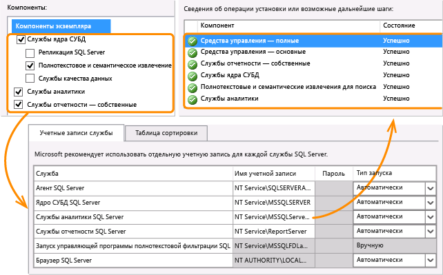 Установка SQL R2