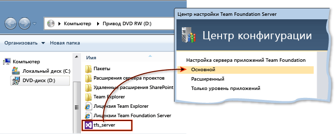 Выбор базовой установки