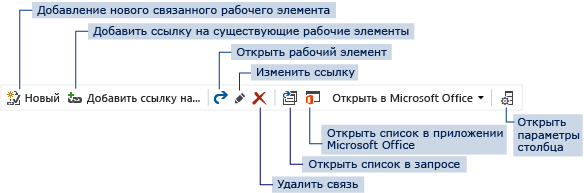 Элементы управления панели инструментов для связывания в форме рабочего элемента