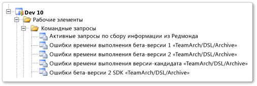 Папка запроса, добавленная в запрос в клиентах более ранних версий