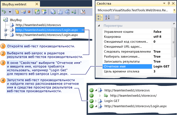 Добавление имени отчета в веб-запрос