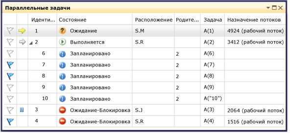 Представление родительского и дочернего объектов в окне параллельных задач