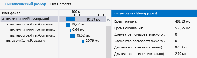 Окно синтаксического анализа