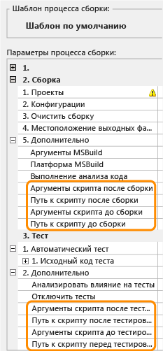 Параметры скриптов в шаблоне по умолчанию