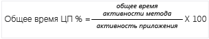 Уравнение для общего процента