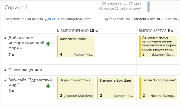 Отображаются только элементы, назначенные этому человеку