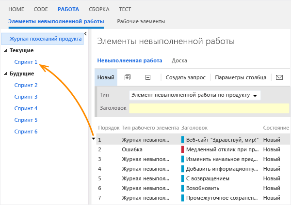 Добавление элемента в журнал невыполненной работы спринта