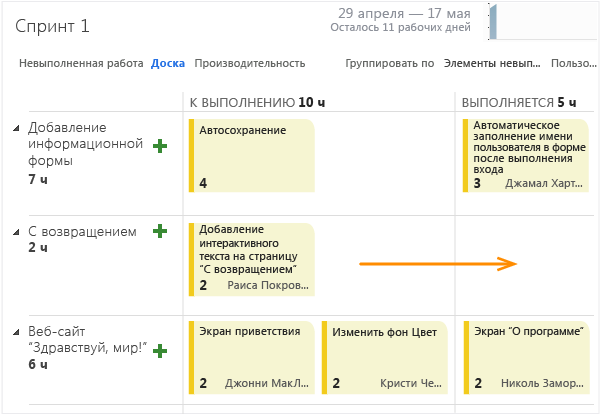 Перемещение элементов в соответствующий столбец