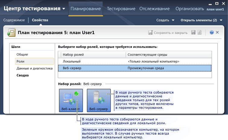 Страница "Роли параметров тестирования"