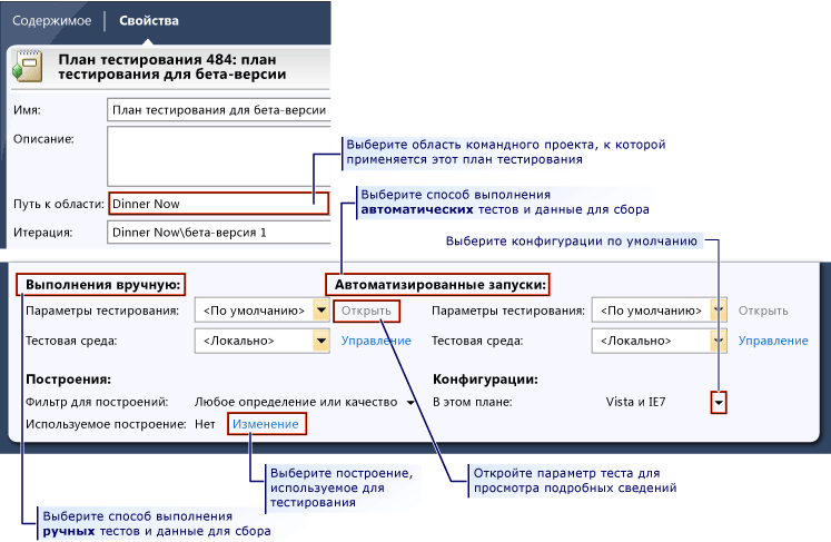 Планирование свойств